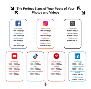 The Perfect Sizes of Your Posts of Your Photos and Videos