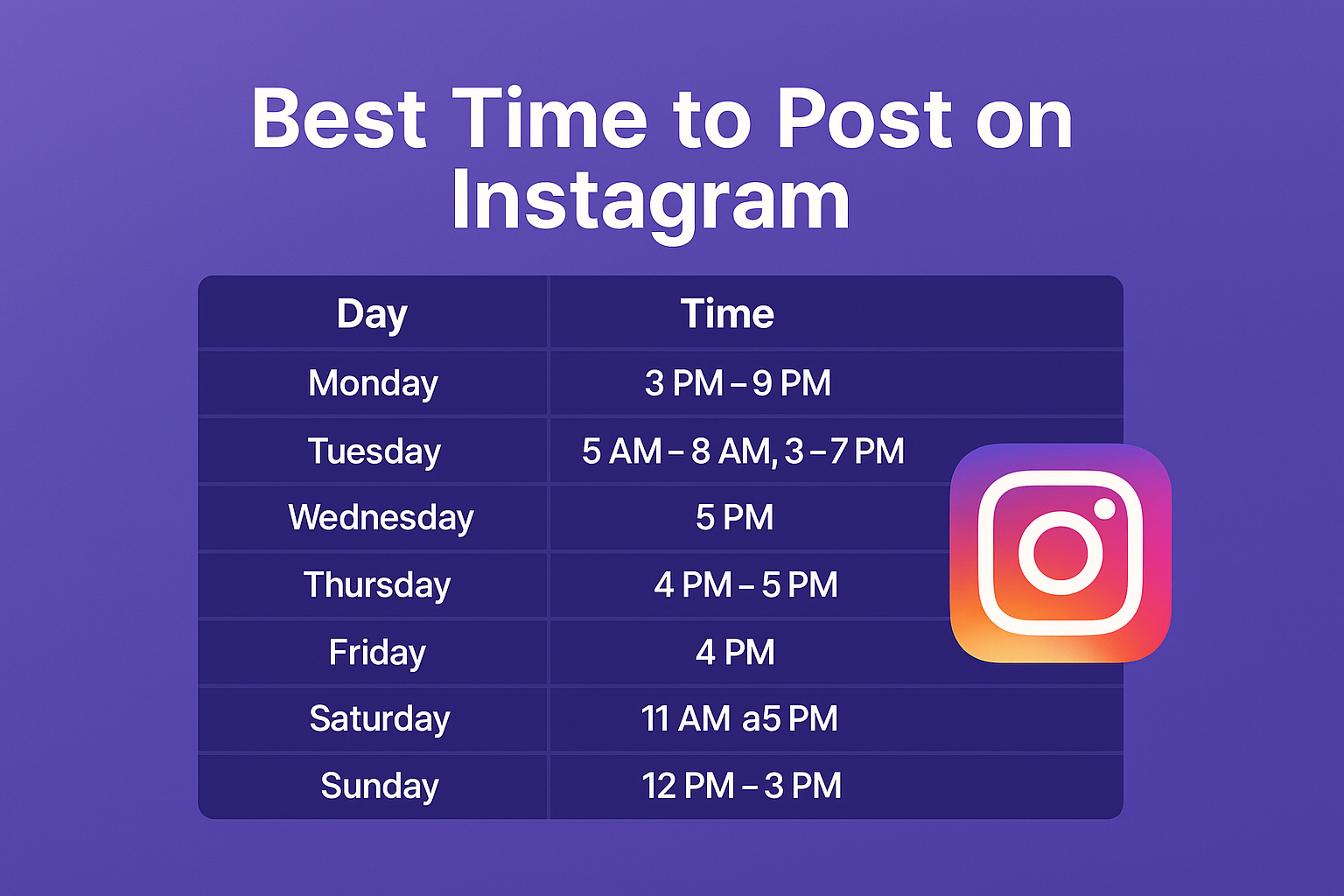 Best Time To Post in instagram